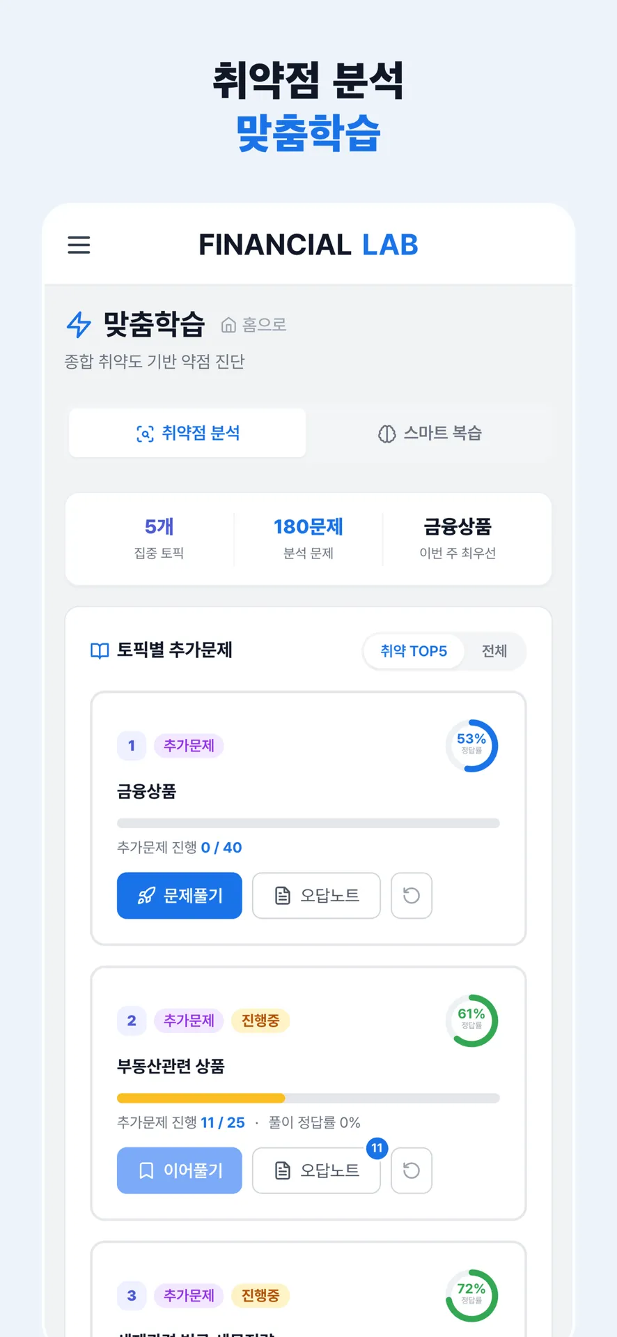 파이낸셜랩 앱 맞춤학습 화면 — 취약점 분석 탭과 취약 토픽 TOP5 카드, 오답노트 버튼