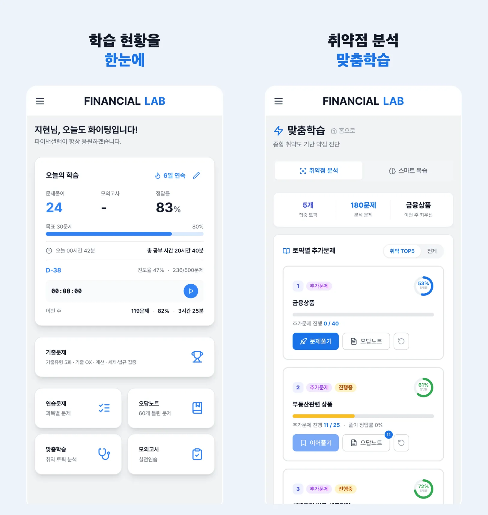 파이낸셜랩 앱 학습 대시보드와 맞춤학습 취약점 분석 화면 — 오늘의 학습·정답률·D-day, 취약 토픽 TOP5와 오답노트